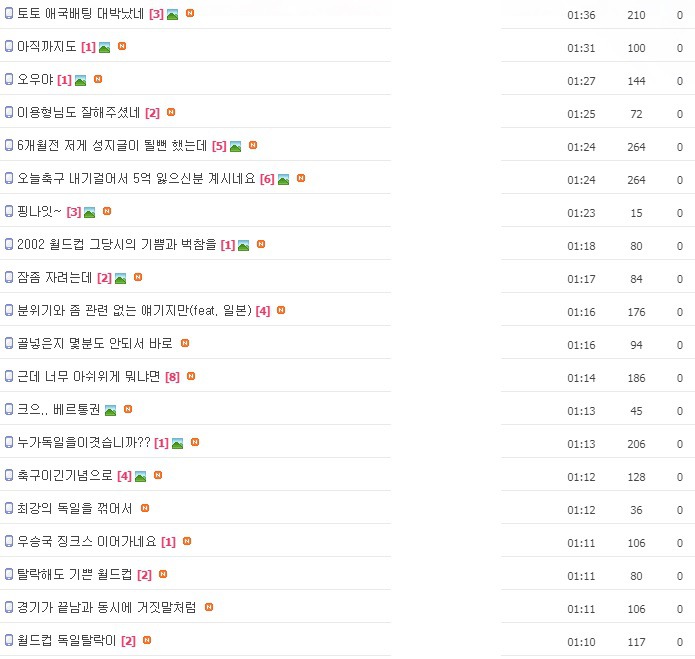 새벽자 독일전 걸그룹 팬카페 게판.jpg | 인스티즈