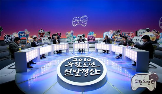 옛날 무한도전 특징 | 인스티즈