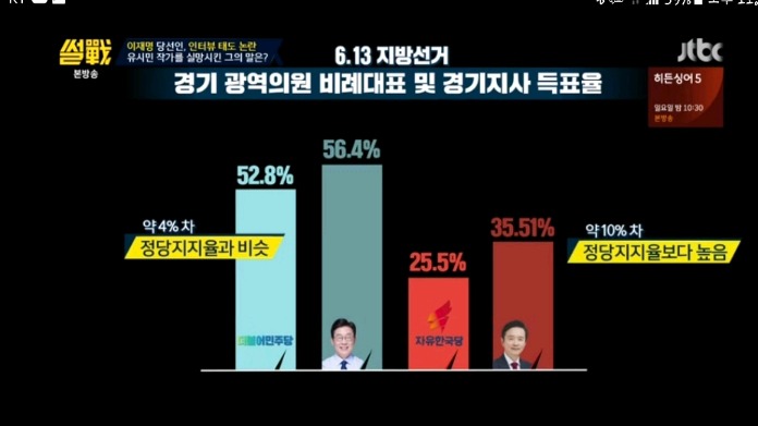 유시민 작가가 이재명에게 실망한 이유.jpg | 인스티즈