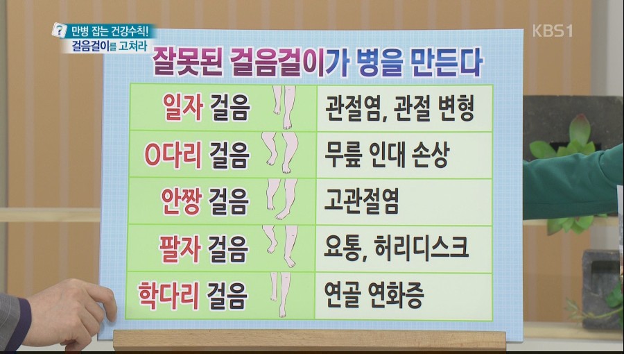 걸어다닐때 조심하세요 | 인스티즈