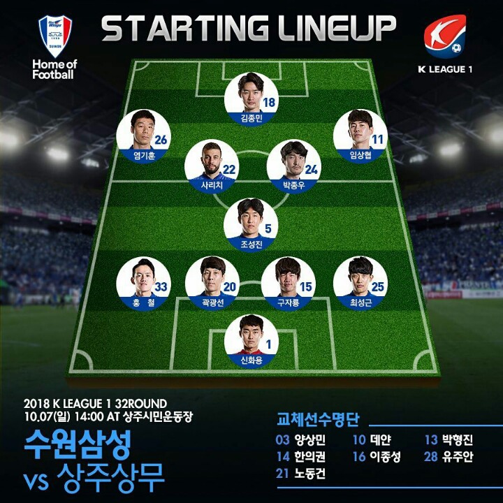 오늘자 상주v수원, 경남v제주 양팀 선발라인업 | 인스티즈