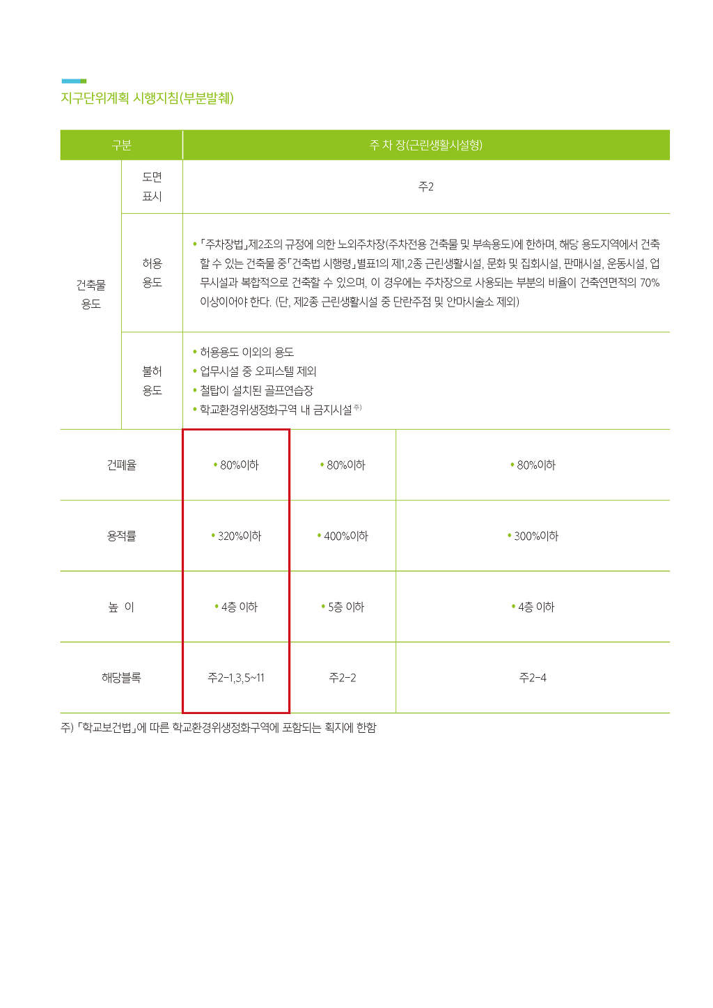 봉담건축사사무소 이미지