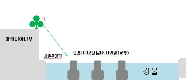 (주)강가의 나무 이미지