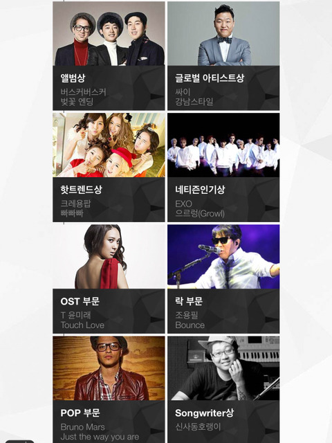 멜론뮤직어워드 2005~2008(온라인 시상식) 2009~2013(오프라인) 역대수상자들 | 인스티즈