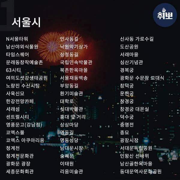대한민국 대표 여행지 1000 | 인스티즈