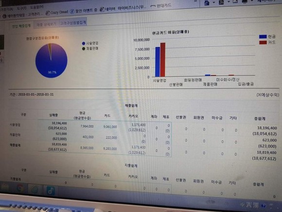 수분과열미용학원 이미지