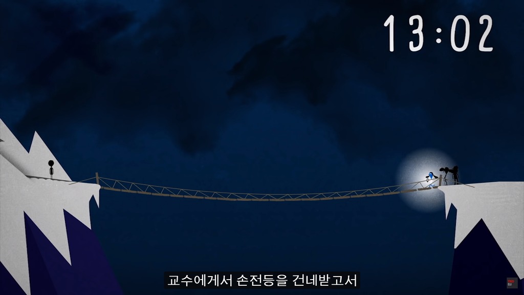 초고난이도 논리 테스트8: 다리 건너기.jpg (정답편) | 인스티즈