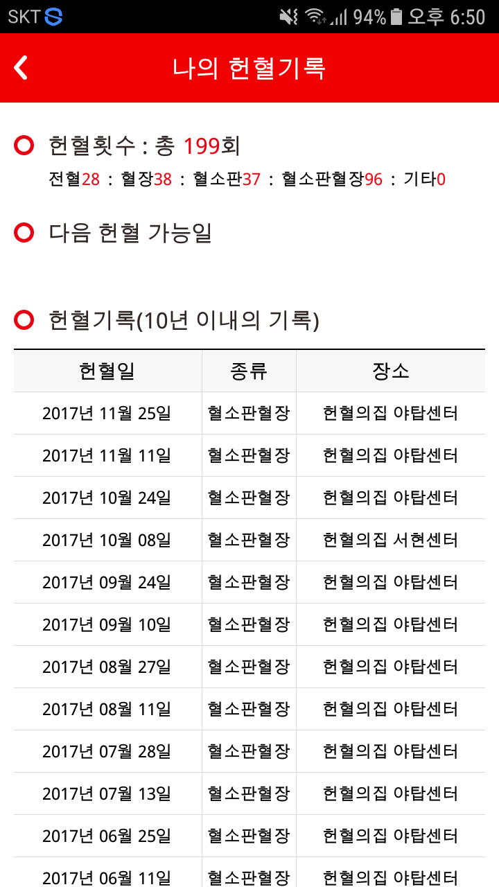 오늘 역시 헌혈함... | 인스티즈