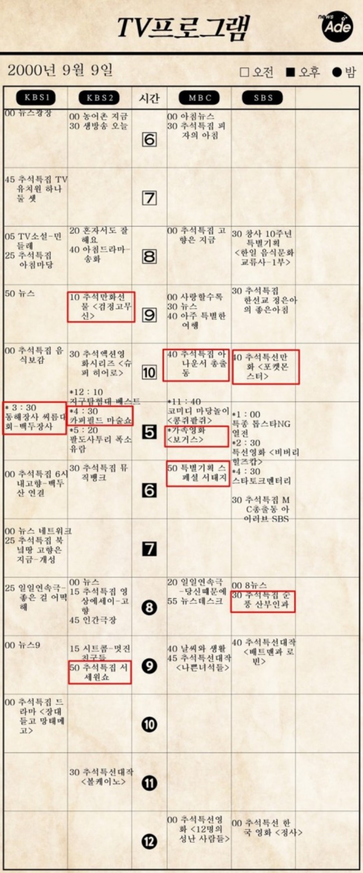 그때 그시절의 추석 풍경 | 인스티즈