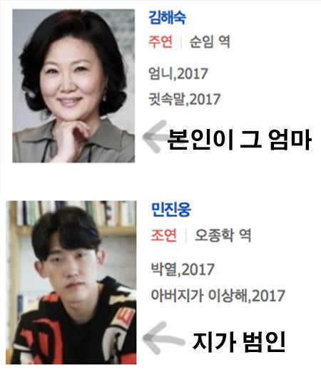 아버지가 이상해 개드립 | 인스티즈