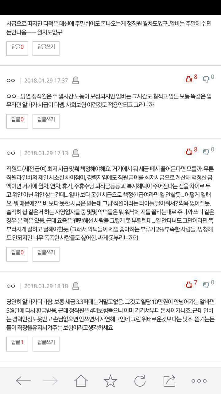 정직원과 알바의 급여차이 | 인스티즈