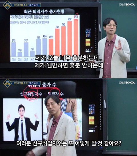 아는만큼 보이는 경제기사의 문제점 | 인스티즈
