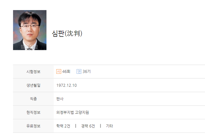 판사 이름 레전드 | 인스티즈