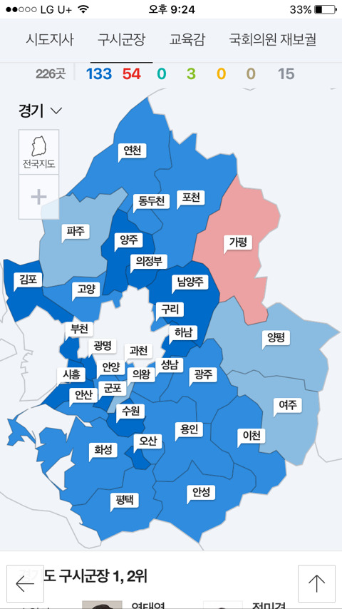 경기도 시장군수 상황 | 인스티즈