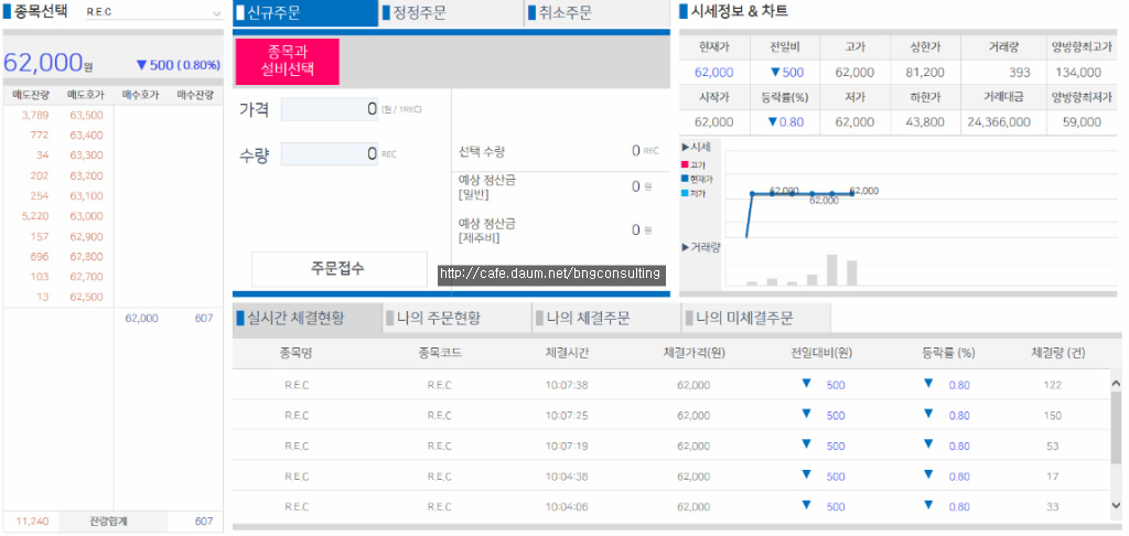 비앤지컨설팅 이미지