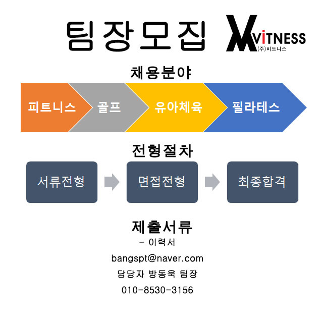 비트니스 이미지