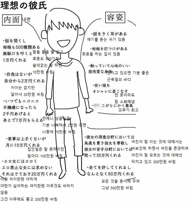 일본 여자들의 이상형 | 인스티즈