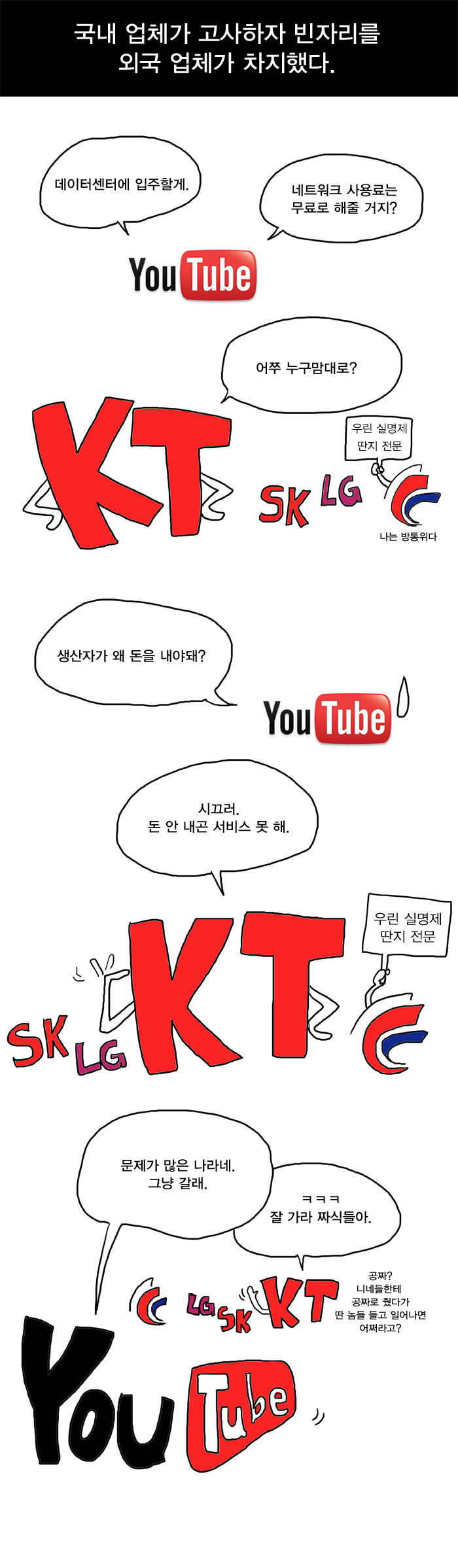 포털은 어떻게 찌그러 들었나 feat.생산자로서의 권리 망사용료 | 인스티즈