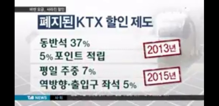 어이가 없는 우리나라 공기업의 상품 가격.... | 인스티즈