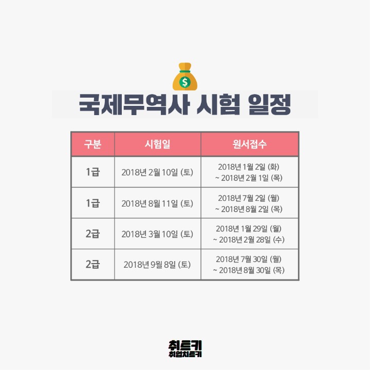 2018년 주요 자격증 시험 일정 정리 | 인스티즈