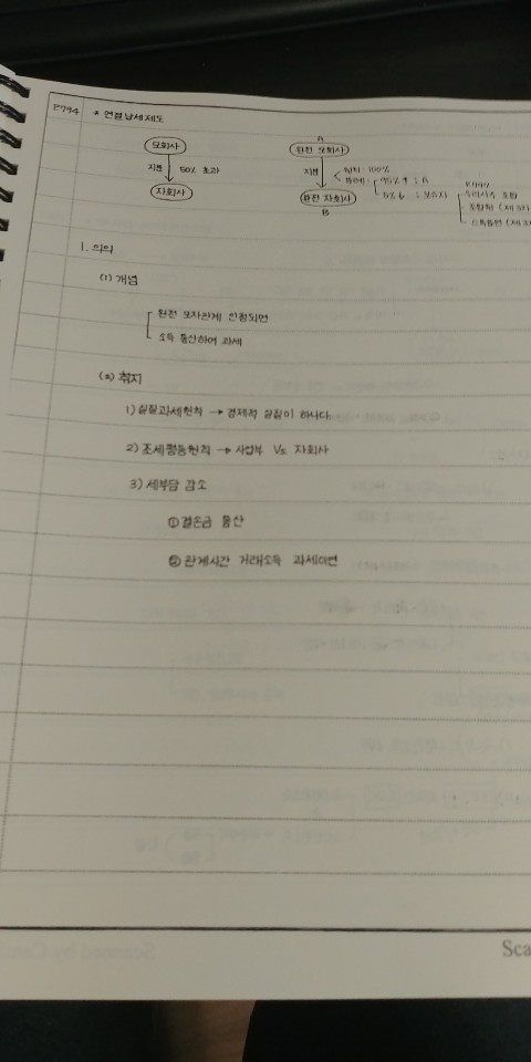 사일구오 이미지