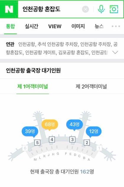 인천공항 출국장 대기인원 알아보는 팁 | 인스티즈