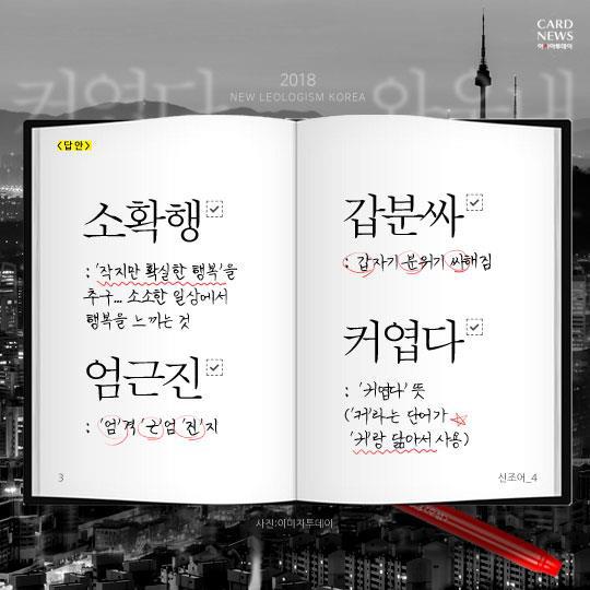 2018 신조어 테스트 | 인스티즈