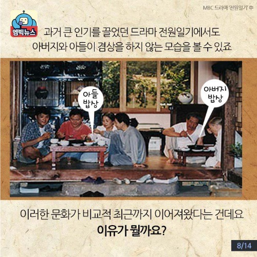 겸상 이미지
