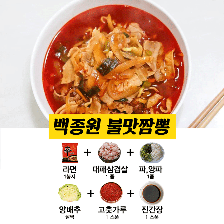 TV에서 난리났던 연예인표 특급라면 레시피 모음 | 인스티즈