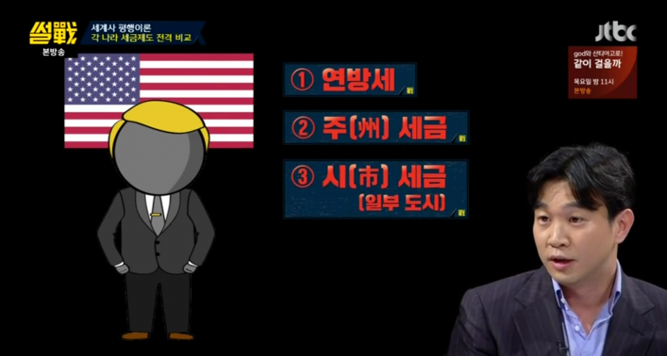 한국과 미국의 세금 비교 | 인스티즈