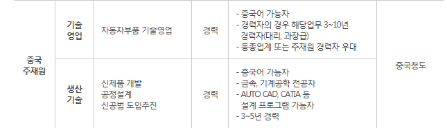 영진정공 이미지