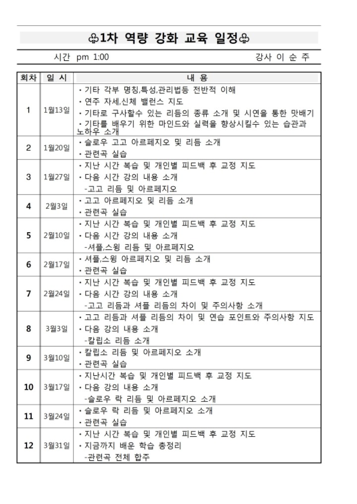 쎄시봉기타베이스캠프 이미지